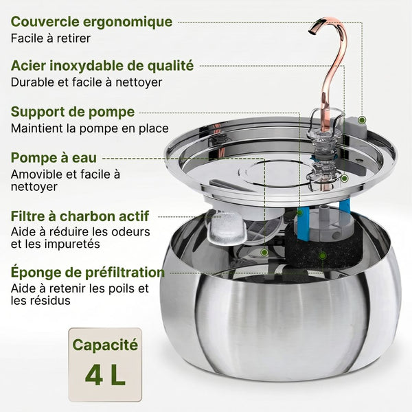 Fontaine à eau pour chat en inox 4L | AQUARA