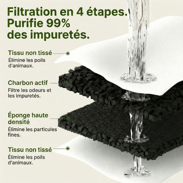 Fontaine à eau pour chat sans fil 3,2L Inox avec Capteur de Mouvement | VELA