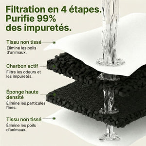 Fontaine à eau pour chat sans fil 4L Inox avec Capteur de Mouvement | ROCA