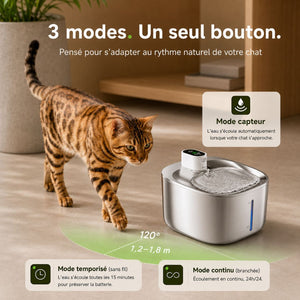 Fontaine à eau chat rechargeable sans fil 4L | SENSIA